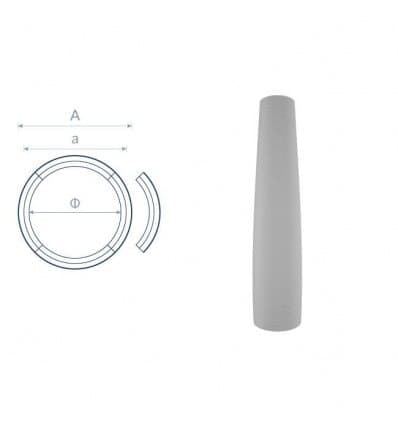 Noyau d'entasis RK4 (en retard)